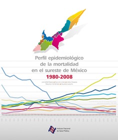 Perfil epidemiológico de la mortalidad en el sureste de México, 1980-2008