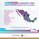 Encuesta ENSANUT 2024